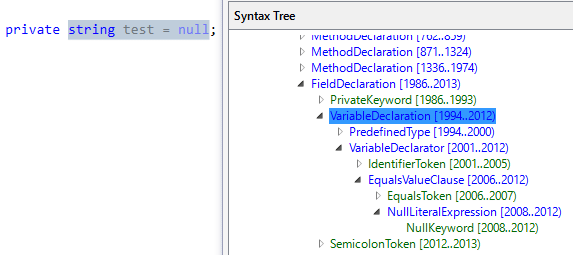 図2 フィールド宣言をSyntax Visualizerで見た様子