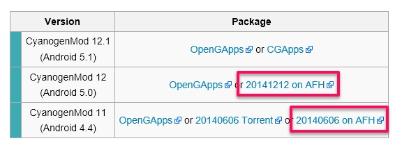 図10 gappsのダウンロード