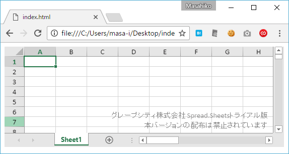図2 リスト1をChromeで開いたところ
