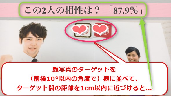 一定の条件を満たすと、相性診断の結果が画面上部に表示される