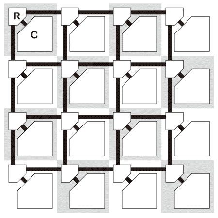 図4.1(a) Processor Architectures.: 2D Mesh Many Core Processor