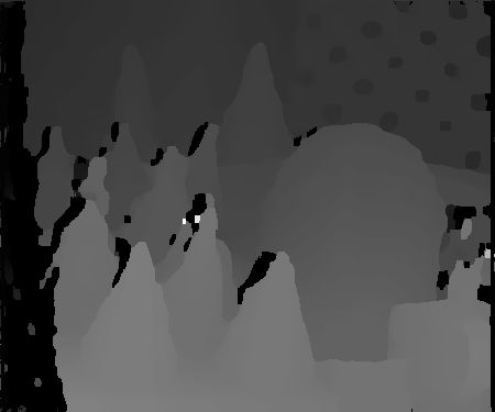 図3 StereoBinarySGBMで得られたdisparity map