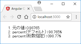 Webページとしてレンダリングされた表示内容