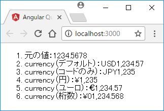 図1 Webページとしてレンダリングされた表示内容