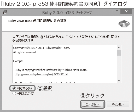 図1-6 Rubyのインストールウィザード