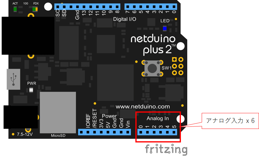 Netduinoアナログ入力の基本（温度センサー活用） - Build Insider