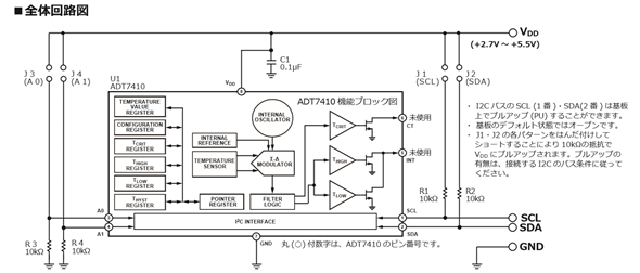 ADT7410モジュール回路図